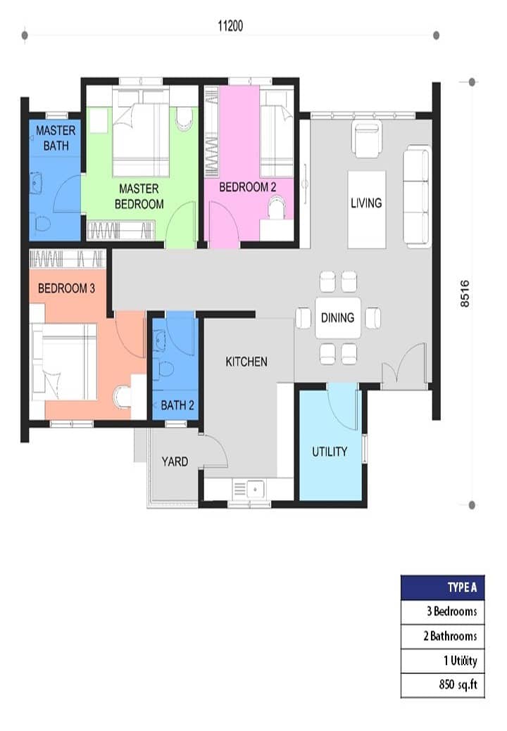 PR1MA: Residensi Melaka Tengah 2  Properly