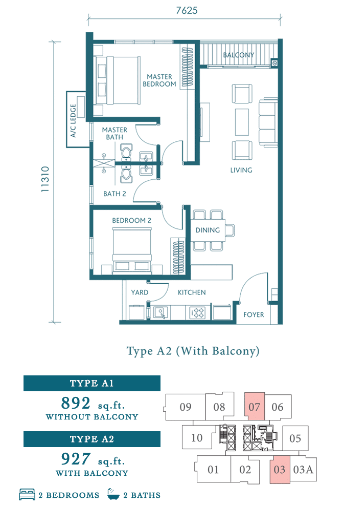 Sunway Serene In Depth Review Analysis Properly