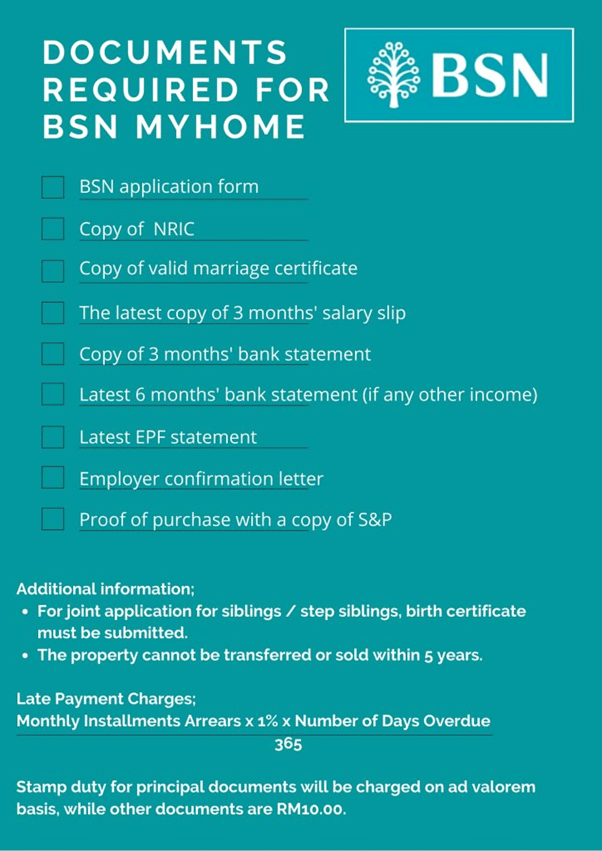 BSN My Home Housing Scheme For Young Adults 7
